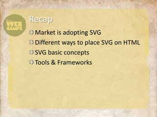 Market is adopting SVGDifferent ways to place SVG on HTMLSVG basic conceptsTools & FrameworksRecap