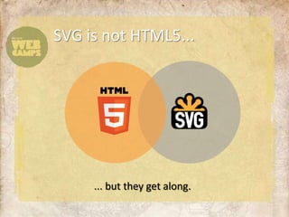 SVG is not HTML5......but they get along.