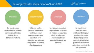 Les objectifs des ateliers Innov’Asso 2020
RASSURER ACCOMPAGNER SOUTENIR MOTIVER
De nombreuses
associations de patients
sont toujours timides
vis-à-vis de ces
domaines d’actions
Informer sur les
produits de santé et
contribuer à leur
développement sont
essentiels pour
répondre aux attentes
des patients en termes
d’accès aux soins
Les facteurs impactant
négativement la qualité
de vie sont au cœur des
choix stratégiques
associatifs et il est
essentiel de savoir les
identifier
Le travail inter-
associatif est la
méthode idéale pour
produire des outils
d’accompagnement
destinés à motiver et
guider les associations
qui restent en retrait de
ces questions
M-FR-00004162 V1.0 - Etabli en avril 2021
 