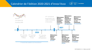 Kick-off
Les ateliers IA
9 Janvier 2020
2ème Journée
Ateliers IA
10 Mars
3ème Journée
Ateliers IA
9 Juin
4ème Journée
Ateliers IA
29 Septembre
+ Travail inter-ateliers sur Innovasso.fr
7ème Journée IA
Présentation des
outils et synthèse
19 Novembre
Webcampus
Masters
Essais
cliniques
22 avril
2020
2021
Calendrier de l’édition 2020-2021 d’Innov’Asso
Webcampus
Masters
Evaluation
Produits
Innovants
3 juin
Webcampus
Masters
Recueillir des
données de
santé robustes
et pertinentes
29 juin
Webcampus
Masters
Exploiter et
chaîner les
données
existantes
28 septembre
Webcampus
Masters
Info de crise
sur les
traitements
18 novembre
Webcampus
Masters
Info de fond
sur les
traitements
14 octobre
M-FR-00004162 V1.0 - Etabli en avril 2021
 