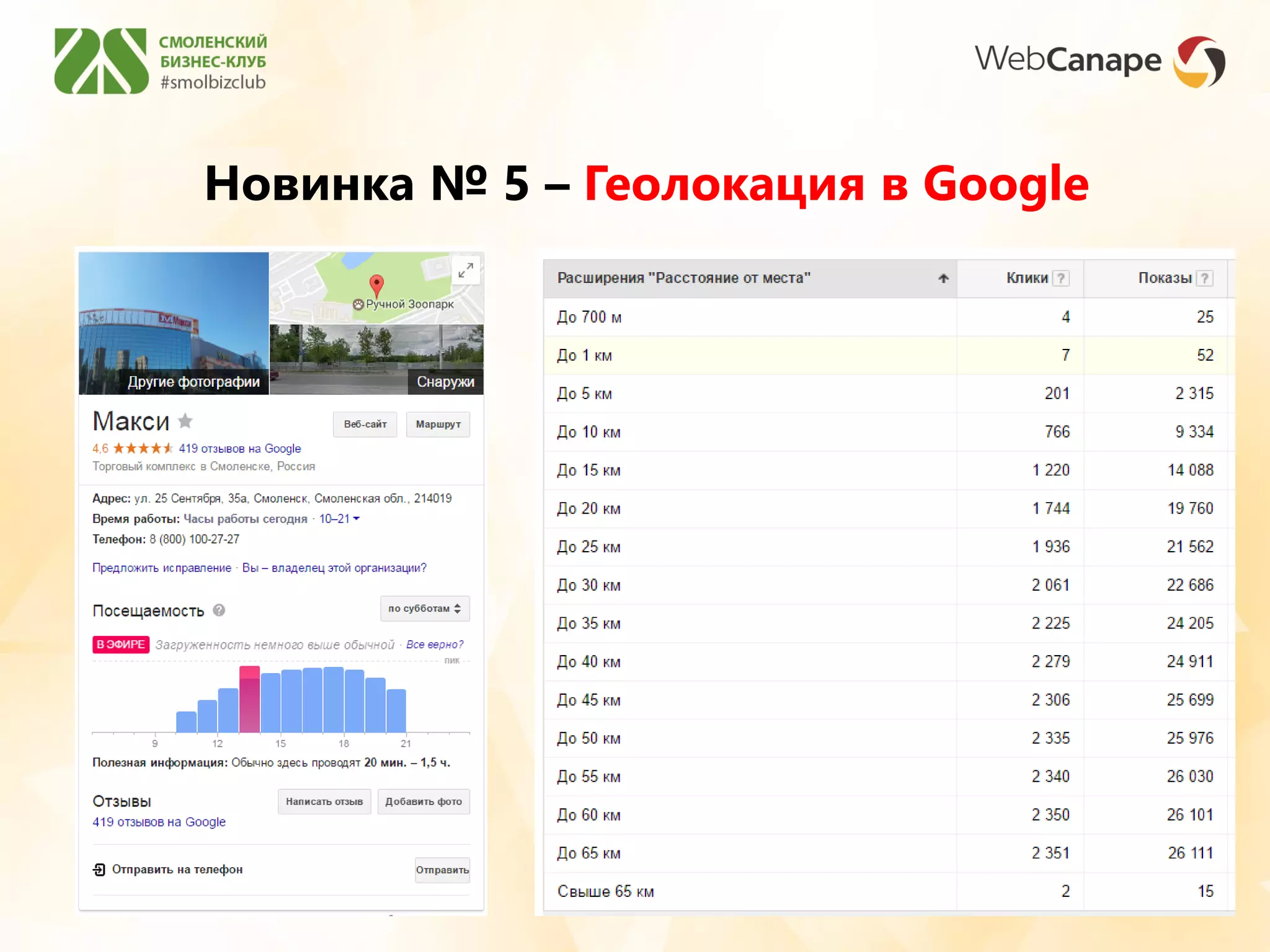 Новинка № 5 – Геолокация в Google
 
