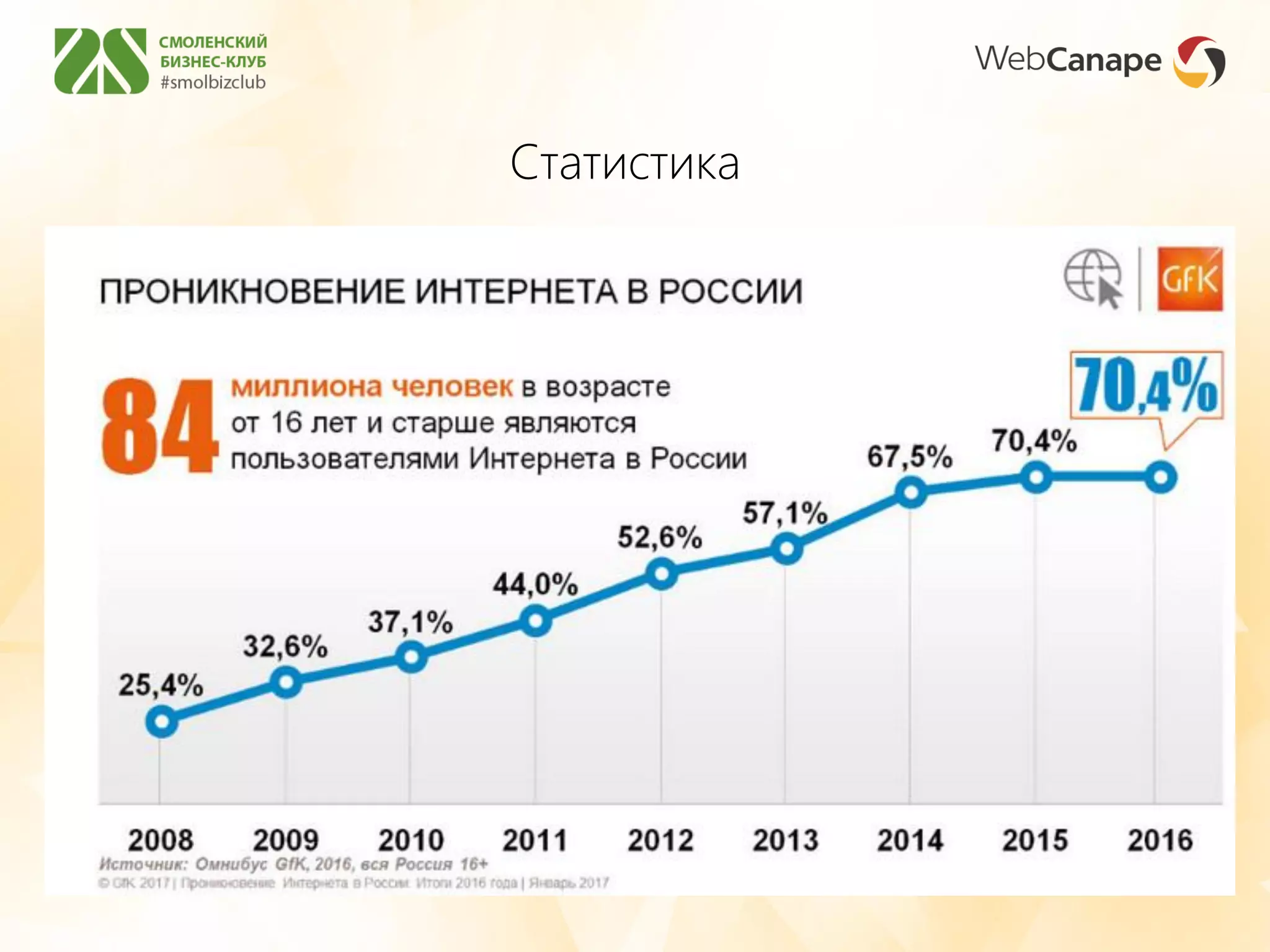 Статистика
 