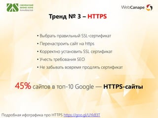 Тренд № 3 – HTTPS
Подробная ифографика про HTTPS https://goo.gl/UYk83T
45% сайтов в топ-10 Google — HTTPS-сайты
• Выбрать правильный SSL-сертификат
• Перенастроить сайт на https
• Корректно установить SSL сертификат
• Учесть требования SEO
• Не забывать вовремя продлять сертификат
 