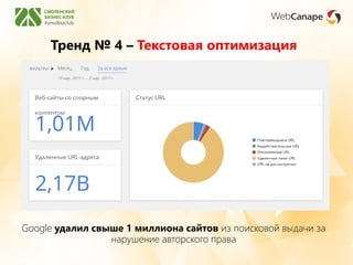 Google удалил свыше 1 миллиона сайтов из поисковой выдачи за
нарушение авторского права
Тренд № 4 – Текстовая оптимизация
 