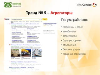 Тренд № 5 – Агрегаторы
Где уже работают:
• гостиницы и отели
• авиабилеты
• автосервисы
• бары рестораны
• объявления
• бытовые услуги
• товарные агрегаторы
 