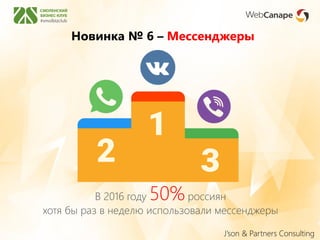 Новинка № 6 – Мессенджеры
В 2016 году 50%россиян
хотя бы раз в неделю использовали мессенджеры
J’son & Partners Consulting
 