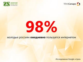 98%молодых россиян ежедневно пользуется интернетом
Исследование Google и Ipsos
 