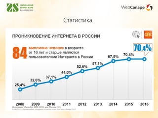 Статистика
 