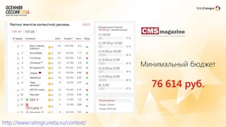 Минимальный бюджет
76 614 руб.
http://www.ratingruneta.ru/context/
 