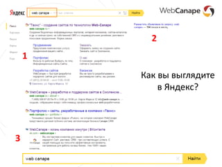 Как вы выглядите
в Яндекс?
1
3
2
 