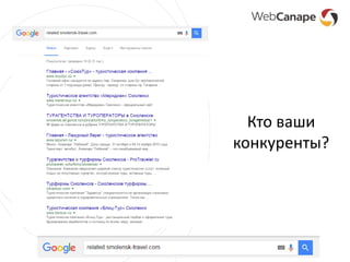 Кто ваши
конкуренты?
 