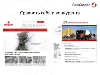 Сравнить себя и конкурента
3
 