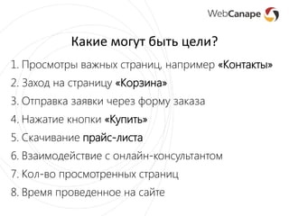 Какие могут быть цели?
1. Просмотры важных страниц, например «Контакты»
2. Заход на страницу «Корзина»
3. Отправка заявки через форму заказа
4. Нажатие кнопки «Купить»
5. Скачивание прайс-листа
6. Взаимодействие с онлайн-консультантом
7. Кол-во просмотренных страниц
8. Время проведенное на сайте
 