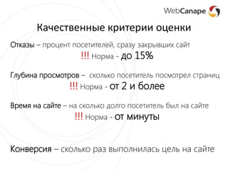 Качественные критерии оценки
Отказы – процент посетителей, сразу закрывших сайт
!!! Норма - до 15%
Глубина просмотров – сколько посетитель посмотрел страниц
!!! Норма - от 2 и более
Время на сайте – на сколько долго посетитель был на сайте
!!! Норма - от минуты
Конверсия – сколько раз выполнилась цель на сайте
 