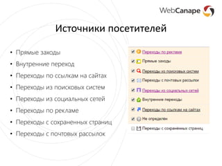 Источники посетителей
• Прямые заходы
• Внутренние переход
• Переходы по ссылкам на сайтах
• Переходы из поисковых систем
• Переходы из социальных сетей
• Переходы по рекламе
• Переходы с сохраненных страниц
• Переходы с почтовых рассылок
 