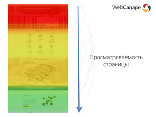 Просматриваемость
страницы
 