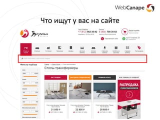 Что ищут у вас на сайте
 