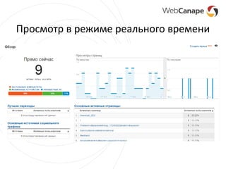 Просмотр в режиме реального времени
 