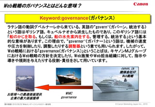 Web戦略のガバナンスとはどんな意味？

                         Keyword:governance（ガバナンス）
  ラテン語の動詞グベルナーレから来ている，英語の“govern”（ガバーン，統治する）
  という語はギリシア語，キュベルナオから派生したものであり，このギリシア語には
  「船のかじを取る，もしくは，船の水先案内をする，管理する，統治する」という基本
  的な意味があります。この理由で，“governor”（ガバナー）という語は，機械の速度
  や圧力を制御したり，調整したりする調整器という意でも用いられます。したがって，
  Web戦略における「governance（ガバナンス)」ということばは，キヤノンＭＪグループ
  におけるWeb戦略の方針を決定したり，Web施策やWeb担当組織に対して，指示や
  導きや規則を与えたりする役割・責任をさして用いています。
                                                          canon.jp
                                                         関係会社HP
                                                          Web戦略




 お客様への最適価値提供                            WMC
  企業の最大価値獲得                          governance
開示範囲：2010/09/02 Ｗｅｂエンゲージメントセミナー参加者                   © Canon Marketing Japan Inc., 2010
 
