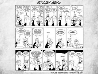 Webcartooning ao vivo e a cores - Cartoons no Codebits 2008