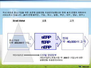 sERP fERP nERP 개인사업자군 Small Market 상품 고객 현재 약  40,000 여 고객 디지털 경영장부  개인사업자 ( 유효시장 약  200 만 기업 ) 에 대한 금융연동 자금관리서비스 사업분야 국내 최초로 중소기업을 위한 표준형 금융연동 자금관리상품으로 현재  8 개 은행과 제휴하여 서비스하고   있습니다 .   (8 개 은행 – 국민 ,  기업 ,  하나 ,  농협 ,  부산 ,  대구 ,  경남 ,  광주 ) 중소기업군 전체  200,000 만 기업 
