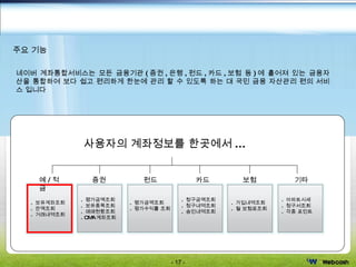 예 / 적금 증권 펀드 카드 보험 기타 사용자의 계좌정보를 한곳에서 ... 네이버 계좌통합서비스는 모든 금융기관 ( 증권 , 은행 , 펀드 , 카드 , 보험 등 ) 에 흩어져 있는 금융자산을 통합하여 보다 쉽고 편리하게 한눈에 관리 할 수 있도록 하는 대 국민 금융 자산관리 편의 서비스 입니다  주요 기능 e-Finance  솔루션  -  통합계좌조회서비스 .  보유계좌조회 .  잔액조회 .  거래내역조회 .  평가금액조회 .  보유종목조회 .  매매현황조회 . CMA 계좌조회 .  평가금액조회 .  평가수익률 조회 .  청구금액조회 .  청구내역조회 .  승인내역조회 .  가입내역조회 .  월 보험료조회  .  아파트시세 .  청구서조회 .  각종 포인트 