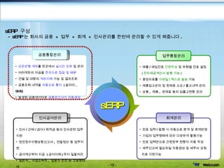 모든은행 계좌 를 한곳에서  실시간 조회  및 관리 여러계좌의 자금을  한곳으로   집금 및 배분 건별 및 대량의  계좌이체  가능 및 결과조회 금융조회 내역을  자동으로 통지  ( 알리미 , SMS) 발생된 금융데이터로  금융보고서가 자동생성 금융통합관리 매출 / 매입전표  간편작성  및 유형별 전표 설정 ( 전자세금계산서 발행 가능 ) 증빙자료를  이메일 / 팩스로 발송  가능 제품입고관리 및 원재료 소요 / 출고내역 관리 상품 ,  제품 ,  원재료 등의 입출고현황 관리 전표 입력 / 발행 시 자동으로 분개 및 회계반영 기업의 업무형태에 따라 다양하게 활용가능 전표 입력만으로 간편장부 현황이 자동 작성 세무신고에 필요파일 자동생성 및 세무사 요청   자료 지원가능 회계관리 인사 / 근태 / 급여 / 퇴직금 등의 인사관련 업무지원 원전징수이행상황신고서 ,  연말정산 등 업무지원 급여계산부터 지급  ( 급여이체 ) 까지 일괄처리 일반직 ,  사업소득자 ,  일용직 관리 등 고용형태에    따른 인사관리 가능 인사급여관리 sERP sERP  구성 - sERP 는 회사의 금융  +  업무  +  회계  +  인사관리를 한번에 관리할 수 있게 해줍니다 . Office  솔루션  - sERP 업무통합관리 