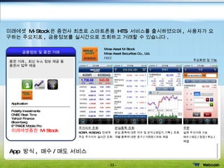App  방식 ,  매수 / 매도 서비스 주가지수 조회 KOSPI, KOSDAQ  전세계 주요 주가지수 실시간 조회 관심종목 조회 관심 종목에 대한 지수 및 손익 ( 매입가 기록 )  조회 개별 종목에 대한 호가 / 거래원 / 차트 제공 주문 실제 주식거래 가능 매수 / 매도 / 정정 / 취소 / 체결  Mirae Asset M-Stock Mirae Asset Securities Co., Ltd. FREE 주요화면 및 기능 금융정보 및 증권 거래 증권 거래 ,  최신 뉴스 정보 제공 등  증권사 업무 제공 Application Fidelity Investments CNBC Real-Time  Yahoo! Finance Bloomberg E*TRADE Mobile Pro 미래에셋증권  M-Stock Finance Mobility -  금융정보 미래에셋  M-Stock 은 증권사 최초로 스마트폰용  HTS  서비스를 출시하였으며 ,  사용자가 요구하는 주요지표 ,  금융정보를 실시간으로 조회하고 거래할 수 있습니다 . 