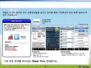 Mobile Office -  영업지원 Product Info 효과적인 상품홍보를  통한  Sales  형태 가능 카테고리별 자동 정리 / 재배치 Real-time Sales 실시간 상품 Update  정보 확인 및 구매 가능 PV/BV 의 확인으로 투명성 있는 가격확인 가능 기존 방문 판매를 뛰어넘는 “ Real-Time  영업” 가능 Amway Global by Alticor, Inc. FREE 주요화면 및 기능 MKT/ 영업지원 MKT/ 영업 정보 제공으로 기업의 투자가치 ,  재정상태 등의 실시간 검색  기업 내에서  Mobile 영업지원 가능 는 금융거래 지원 Application Oracle  Mobile Sales Assistant  Salesforce mobile  Amway Global  세일즈 조직이 필요로 하는 상품정보들을 실시간 접속을 통해 기업특성에 맞는 빠른 정보의 확인이 가능합니다 . 