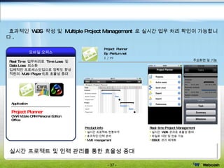 실시간 프로젝트 및 인력 관리를 통한 효율성 증대 Project  Planner By :Peritum.net $ 2.99 주요화면 및 기능 모바일 오피스 Real Time  업무처리로  Time Loss  및  Data Loss  최소화  입체적인 프로세스도입으로 정확도 향상 직원의  Multi-Player 化로 효율성 증대  Application Project Planner CWR Mobile CRM Personal Edition Office Mobile Office -  프로젝트 관리 Product Info 실시간 프로젝트 현황파악 효과적인 인력 관리 Multi management Real-time Project Management 실시간  WBS  관리로 효율성 증대  파일로 저장 및 전송 가능 ISSUE  관리 체계화 효과적인  WBS  작성 및  Multiple Project Management  로 실시간 업무 처리 확인이 가능합니다 .  