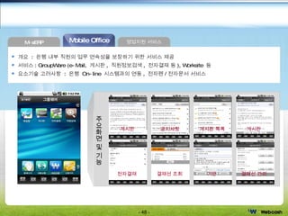 M-sERP 영업지원 서비스 Mobile Office 통합프레임워크 기반 솔루션 소개  개요  :  은행 내부 직원의 업무 연속성을 보장하기 위한 서비스 제공 서비스 : GroupWare (e-Mail,  게시판 ,  직원정보검색 ,  전자결재 등 ), Worksite  등 요소기술 고려사항  :  은행  On-line  시스템과의 연동 ,  전자펜 / 전자문서 서비스 주요화면 및 기능 게시판 공지사항 게시판 목록 게시판 전자결재 기안 결재선 관리 결재선 조회 
