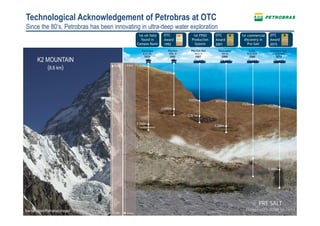 6
Technological Acknowledgement of Petrobras at OTC
Since the 80’s, Petrobras has been innovating in ultra-deep water exploration
6
Mount Everest
8,8 km
1st oil field
found in
Campos Basin
OTC
Award
1992
1st FPSO
Production
System
OTC
Award
2001
1st commercial
discovery in
Pre-Salt
OTC
Award
2015
Deepest
flexible riser
water depth
6
8 km
0 km
K2 MOUNTAIN
(8.6 km)
Source: iStock/Petrobras images
 