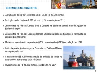 DESTAQUES NO TRIMESTRE

» Lucro líquido de R$ 9.214 milhões e EBITDA de R$ 16.521 milhões

» Produção média diária de 2.676 mil boed (+2% em relação ao 1T11)

» Descobertas no Pré-sal: Carioca Sela e Carcará na Bacia de Santos, Pão de Açúcar na
  Bacia de Campos

» Descobertas no Pós-sal: Leste do Igarapé Chibata na Bacia do Solimões e Tambuatá na
  Bacia do Espírito Santo

» Derivados: crescimento na produção (+3% ) e nas vendas (+10%) em relação ao 1T11

» Início da produção do campo de Cascade, no Golfo do México,
  em águas profundas

» Captação de US$ 7,2 bilhões através da emissão de títulos no
  exterior com as menores taxas históricas

» Investimentos de R$ 18.020 milhões, sendo 52% no E&P
                                                                                        P-56
                                                                                               3
 
