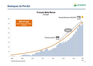 7
Destaques do Pré-Sal
*Produção Petrobras mais parceiros
0
100
200
300
400
500
600
700
800
Produção Média Mensal
(mil bpd)*
Recorde Mensal em Abril/2015: 715
Mil bpd
Fevereiro de 2013: 300
Mil bpd
2,4 x
800 mil bpd
Recorde Diário de Produção
11/04/2015
2008 2009 2010 2011 2012 2013 2014 Abril
2015
 
