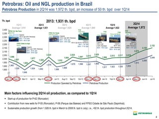 4
Petrobras: Oil and NGL production in Brazil
Petrobras Production in 2Q14 was 1,972 th. bpd, an increase of 50 th. bpd over 1Q14
Main factors influencing 2Q14 oil production, as compared to 1Q14
 Start-up of production for P-62 (Roncador)
 Contribution from new wells for P-55 (Roncador), P-58 (Parque das Baleias) and FPSO Cidade de São Paulo (Sapinhoá).
 Sustainable production growth (from 1,926 th. bpd in March to 2008 th. bpd in July), i.e., +82 th. bpd production throughout 2Q14.
FPSO Cid. São Paulo
(Sapinhoá)
2,050
2,150
2,100
1,900
2,400
2,200
2,250
1,850
2,300
1,950
2,350
2,000
2,024
May-13
1,892
1,925
Apr-13
1,977
Mar-13
1,846
1,893
Feb-13
2,120
1,920
1,957
Jan-13
1,924
1,996 1,997
Jun-14
2,008
Sep-13
1,979
2,025
Aug-13
2,152
1,965
2,049
1,908
Jul-14
1,954
Jul-13
1,888
1,932
Jun-13
1,979
May-14
1,975
2,078
Apr-14
1,933
2,019
Mar-14
1,926
2,017
Feb-14
1,923
2,012
Jan-14
1,917
1,990
Dec-13
1,964
2,029
Nov-13
1,957
2,012
Oct-13
1,960
Th. bpd 2013: 1,931 th. bpd
1Q13
Average 1,910
2Q13
Average 1,931
4Q13
Average 1,960
2Q14
Average 1,972
3Q13
Average 1,924
P-58
(Parque das Baleias)
P-55
(Roncador)
P-63
(Papa-Terra)
11/NovFPSO Cid. Paraty
(Piloto de Lula NE)
FPSO Cidade de Itajaí
(Baúna)
16/Fev
5/Jan
17/Mar
31/DezCapacity:
120 th. bpd (45% Petrobras)
2013 – 11 th. bpd
2Q14 – 40 th. bpd
Capacity:
80 th. bpd (100% Petrobras)
2013 – 36 th. bpd
2Q14 – 69 th. bpd
Capacity:
120 th. bpd (65% Petrobras)
2013 – 10 th. bpd
2Q14 – 28 th. bpd
Capacity:
140 th. bpd (62,5% Petrobras)
2013 – 1 th. bpd
2Q14 – 17 th. bpd
Capacity:
180 th. bpd
(100% Petrobras)
2Q14 – 18 th. bpd
Capacity:
180 th. bpd
(100% Petrobras)
2Q14 – 38 th. bpd
6/Jun
1Q14
Average 1,922
P-62
(Roncador)
12/Mai
Capacity:
180 th. bpd
(100% Petrobras)
2Q14 – 8 th. bpd
Petrobras ProductionProduction Operated by Petrobras
 