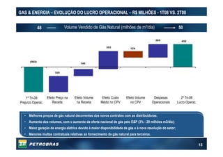 15
(502)
353
140
452
320
124
265
GAS & ENERGIA – EVOLUÇÃO DO LUCRO OPERACIONAL – R$ MILHÕES - 1T08 VS. 2T08
Volume Vendido de Gás Natural (milhões de m3/dia)
• Melhores preços de gás natural decorrentes dos novos contratos com as distribuidoras;
• Aumento dos volumes, com o aumento da oferta nacional de gás pelo E&P (3% - 29 milhões m3/dia);
• Maior geração de energia elétrica devido à maior disponibilidade de gás e à nova resolução do setor;
• Menores multas contratuais relativas ao fornecimento de gás natural para terceiros.
5048
1º Tri-08
Prejuízo Operac.
Efeito Preço na
Receita
Efeito Volume
na Receita
Efeito Custo
Médio no CPV
Efeito Volume
no CPV
Despesas
Operacionais
2º Tri-08
Lucro Operac.
 