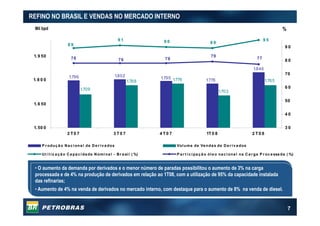 7
• O aumento da demanda por derivados e o menor número de paradas possibilitou o aumento de 3% na carga
processada e de 4% na produção de derivados em relação ao 1T08, com a utilização de 95% da capacidade instalada
das refinarias;
• Aumento de 4% na venda de derivados no mercado interno, com destaque para o aumento de 8% na venda de diesel.
1.846
1.776
1.8021.796 1.795
1.7651.768
1.709
1.776
1.703
8 99 09 1
8 9
9 5
777978 7878
1.50 0
1.6 50
1.8 0 0
1.9 50
2 T0 7 3 T0 7 4 T0 7 1T0 8 2 T0 8
3 0
4 0
50
6 0
70
8 0
9 0
P r oduç ã o Nac i ona l de De r iv a dos Volume de Ve nda s de De r i v a dos
Ut ili z a çã o Ca pa ci da de Nomi na l - Br a si l ( %) P ar t ic ipa ç ã o óle o nac i ona l na Ca r ga P r oc e ssa da ( %)
Mil bpd %
REFINO NO BRASIL E VENDAS NO MERCADO INTERNO
 