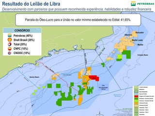 Resultado do Leilão de Libra
Desenvolvimento com parceiros que possuem reconhecida experiência, habilidades e robustez financeira
Parcela do Óleo-Lucro para a União no valor mínimo estabelecido no Edital: 41,65%.
CONSÓRCIO
Albacora

Petrobras (40%)
Shell Brasil (20%)
Total (20%)
CNPC (10%)
CNOOC (10%)

Roncador

Marlim Leste
Marlim

Libra
Área Aproximada
1.549 km²

Limites Estaduais
Batimetria
Bacia Sedimentar
Área do Pré-Sal
Polígono do Prospecto de Libra
Petrobras + Parceiros Pré-Sal

Petrobras + Parceiros Pós-Sal
Petrobras Pré-Sal
Petrobras Pós-Sal
Gasodutos - Rota 1
Gasodutos – Rota 2
Gasodutos – Rota 3
Gasodutos

6
6

 