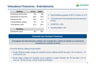 13
Indicadores Financeiros - Endividamento
R$ Bilhões 31/12/13 30/09/14
Endividamento de Curto Prazo 18,8 28,2
Endividamento de Longo Prazo 249,0 303,5
Endividamento Total 267,8 331,7
(-) Disponibilidades ajustadas 46,3 70,3
= Endividamento Líquido 221,6 261,4
US$ Bilhões
Endividamento Líquido 94,6 106,7
Disponibilidades ajustadas de R$ 70,3 bilhões no 3T14
O Endividamento Total impactado pela desvalorização
do Real.
EL/EBITDA = 4,63x
ALAVANCAGEM = 43%
Covenants dos Contratos Financeiros
Covenants relativos a Balanço Anual Auditado:
Dívidas Bilaterais exigem entrega dos resultados anuais auditados até120 dias após o fim do exercício + 30
ou 60 dias de cura;
Bonds exigem entrega dos resultados anuais auditados ao agente fiduciário até 120 dias após o fim do
exercício + 60 dias de cura, a contar da data de notificação.
A divulgação das demonstrações contábeis não revisadas tem o objetivo de atender os covenants da
Companhia em contratos de dívida.
 