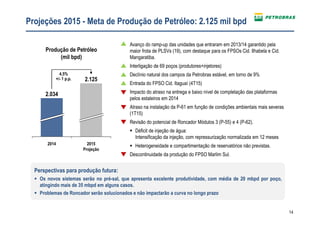 14
Projeções 2015 - Meta de Produção de Petróleo: 2.125 mil bpd
Perspectivas para produção futura:
Os novos sistemas serão no pré-sal, que apresenta excelente produtividade, com média de 20 mbpd por poço,
atingindo mais de 35 mbpd em alguns casos.
Problemas de Roncador serão solucionados e não impactarão a curva no longo prazo
Avanço do ramp-up das unidades que entraram em 2013/14 garantido pela
maior frota de PLSVs (19), com destaque para os FPSOs Cid. Ilhabela e Cid.
Mangaratiba.
Interligação de 69 poços (produtores+injetores)
Declínio natural dos campos da Petrobras estável, em torno de 9%
Entrada do FPSO Cid. Itaguaí (4T15)
Impacto do atraso na entrega e baixo nível de completação das plataformas
pelos estaleiros em 2014
Atraso na instalação da P-61 em função de condições ambientais mais severas
(1T15)
Revisão do potencial de Roncador Módulos 3 (P-55) e 4 (P-62).
Déficit de injeção de água:
Intensificação da injeção, com repressurização normalizada em 12 meses
Heterogeneidade e compartimentação de reservatórios não previstas.
Descontinuidade da produção do FPSO Marlim Sul.
Produção de Petróleo
(mil bpd)
2015
Projeção
2.125
2014
2.034
4,5%
+/- 1 p.p.
 