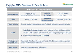 15
US$ 50 a 70 / bbl
Os níveis atuais do petróleo são favoráveis à Cia. no horizonte 2015
R$ 2,60 a 2,80 / dólar
Preço do Petróleo
Meta: Fluxo de Caixa Livre Positivo
Câmbio
Preço de gasolina e diesel serão mantidos. Revisão da política para os demais derivados.Política de Preço
Redução do ritmo de projetos que trazem pouca ou nenhuma contribuição ao caixa
em 2015 e 2016 nas áreas de Abastecimento, Gás e Energia e Exploração e Produção.
CAPEX para 2015: entre US$ 31 e 33 bilhões.
CAPEX
Garantias da União Federal para os recebíveis do Setor Elétrico, permitindo a negociação
desses créditos no mercado bancário.
Otimização do
Capital de Giro
Caixa Mínimo Operacional de ~US$ 8 bilhões.Caixa Mínimo
2.105 a 2.146 mbpd
(4,5%, +/-1p.p.)
Em torno de US$ 80 / bbl
Produção
de Petróleo
PMR médio
Derivados Básicos*
* Preço Médio de Realização de Diesel, Gasolina, Nafta, GLP, QAV e Óleo Combustível.
Projeções 2015 – Premissas do Fluxo de Caixa
 