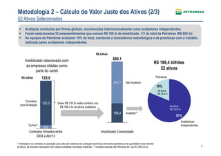 7
Avaliação conduzida por firmas globais, reconhecidas internacionalmente como avaliadores independentes;
Foram selecionados 52 empreendimentos que somam R$ 188 bi de imobilizado, 1/3 do total da Petrobras (R$ 600 bi);
As equipes da Petrobras avaliaram 19% do total, mantendo a consistência metodológica e de premissas com o trabalho
realizado pelos avaliadores independentes.
129,0
Contratos
para Avaliação
Outros*
120,0
9,0
Imobilizado relacionado com
as empresas citadas como
parte do cartel
Contratos firmados entre
2004 e Abr/12
R$ bilhão
Estes R$ 120 bi estão contidos nos
R$ 188,4 bi de ativos avaliados
411,7 Não Avaliado
188,4 Avaliado**
600,1
Imobilizado Consolidado
* imobilizado nos contratos na operação Lava Jato sem cobertura de avaliação econômico-financeira representa uma quantidade muito elevada
de ativos, de diversas naturezas e com valores contábeis individuais imateriais. ** considera parcela não Petrobras da Tupi BV (R$ 3,6 bi).
81%
19%
Avaliadores
Independentes
Petrobras
R$ 188,4 bilhões
52 ativos
24 ativos
R$ 152,8 bi
28 ativos
R$ 35,6 bi
R$ bilhão
Metodologia 2 – Cálculo do Valor Justo dos Ativos (2/3)
52 Ativos Selecionados
 