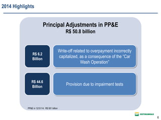2014 Highlights
6
Principal Adjustments in PP&E
R$ 50.8 billion
R$ 6.2
Billion
Write-off related to overpayment incorrectly
capitalized, as a consequence of the “Car
Wash Operation”
Provision due to impairment tests
R$ 44.6
Billion
PP&E in 12/31/14: R$ 581 billion
 
