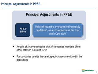 7
Principal Adjustments in PP&E
R$ 6.2
Billion
Write-off related to overpayment incorrectly
capitalized, as a consequence of the “Car
Wash Operation”
 Amount of 3% over contracts with 27 companies members of the
cartel between 2004 and 2012
 For companies outside the cartel, specific values mentioned in the
depositions
Principal Adjustments in PP&E
 