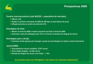 Perspectivas 2009 Cenário macroeconômico (site BACEN – expectativa de mercado): PIB de 1,5% Queda no primeiro semestre de 2009 de 300 bps na taxa básica de juros Inflação próxima ao centro da meta de 4,5% Estratégias de frota: Manter no final de 2009 o mesmo tamanho da frota no final de 2008 Aumentar a taxa de utilização para 72% no mínimo na divisão de aluguel de carros Estratégias para a dívida: Contratar dívida apenas para alongar o prazo de amortização ou reduzir custos financeiros Janeiro/2009: Quantidade de carros vendidos: 2.521 carros Frota média alugada : 43.296 carros Receita de aluguel de carros e de frotas:  + 19% As previsões acima são interligadas e não podem ser analisadas isoladamente. 