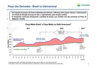 Preço dos Derivados - Brasil vs Internacional

                    • Os reajustes de preços não foram suficientes para eliminar a diferença entre preços internos e internacionais
                      em virtude da elevação do preço do óleo e, especialmente, pela variação cambial.
                    • A Companhia continuará perseguindo a paridade de preços, que constitui uma das premissas do Plano de
                      Negócios e Gestão.


                                                                     Preço Médio Brasil* x Preço Médio no Golfo Americano**
                                                                      2011                                                                                                           2012                                                                 2013
                                                                                                                                                                            ∆ Câmbio: 14%
                                                                                                                                                                             ∆ Brent: 6%
                  260                                                                                                                                                                                                                               Câmbio: R$ 1,99/US$
                                                                                                                                                                                                                                                    Brent: US$ 115,94/bbl
                  240
                                                                                                      Câmbio: R$ 1,75/US$
                  220     Preço Médio de Venda                                                        Brent: US$ 108,91/bbl
                          Golfo Americano
Preços (R$/bbl)




                  200
                  180                                                                                                                                                                                                                               30/Jan
                                                                                                                                                                                        16/Jul                                                      Reajustes:
                                                                                                                                                                                 25/Jun
                  160                                                                                                                                                       Reajustes: Reajuste:                                                    Gasolina: 6,6%
                                                                                                              01/Nov
                           Preço Médio de Venda Brasil                                                    Reajustes:                                                   Gasolina: 7,83% Diesel: 6%                                                   Diesel: 5,4%
                  140                                                                                                                                                    Diesel: 3,94%
                                                                                                          Gasolina: 10%
                                                                                                          Diesel: 2%
                  120
                  100
                                                                                                                                                                                                                                                          *




                                                                                                                                                                                                                                                     jan/13
                                                                               jul/11




                                                                                                                                                                                              jul/12
                        jan/11




                                                                                                                                                                                                                set/12
                                 fev/11




                                                                      jun/11




                                                                                                 set/11




                                                                                                                                        jan/12

                                                                                                                                                 fev/12




                                                                                                                                                                                     jun/12




                                                                                                                                                                                                                                                              fev/13
                                                            mai/11




                                                                                                             out/11




                                                                                                                                                                            mai/12




                                                                                                                                                                                                                         out/12
                                                                                                                                                                                                                                                                       *
                                                   abr/11




                                                                                                                      nov/11

                                                                                                                               dez/11




                                                                                                                                                          mar/12

                                                                                                                                                                   abr/12




                                                                                                                                                                                                                                  nov/12

                                                                                                                                                                                                                                           dez/12
                                          mar-11




                                                                                        ago/11




                                                                                                                                                                                                       ago/12
                                                                                                                                                                                                                                                     * Projeção

      * Preço Médio Brasil (PMR - Preço Médio de Realização de Diesel, Gasolina, Nafta, GLP, QAV e Óleo Combustível).
      ** Preço Médio no Golfo (USGC: United States Gulf Coast), considerando os volumes do mercado brasileiro para os produtos acima.                                                                                                                                      9
 