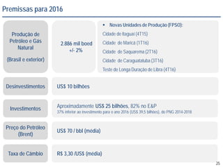 Premissas para 2016
25
 Novas Unidades de Produção (FPSO):
Cidade de Itaguaí (4T15)
Cidade de Maricá (1T16)
Cidade de Saquarema (2T16)
Cidade de Caraguatatuba (3T16)
Teste de Longa Duração de Libra (4T16)
Produção de
Petróleo e Gás
Natural
(Brasil e exterior)
US$ 10 bilhõesDesinvestimentos
Aproximadamente US$ 25 bilhões, 82% no E&P
37% inferior ao investimento para o ano 2016 (US$ 39,5 bilhões), do PNG 2014-2018
Investimentos
2.886 mil boed
+/- 2%
US$ 70 / bbl (média)
Preço do Petróleo
(Brent)
R$ 3,30 /US$ (média)Taxa de Câmbio
 