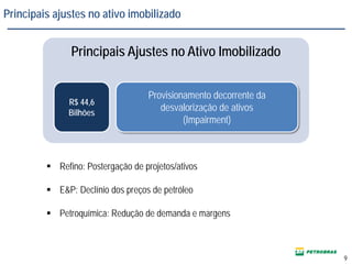 9
Principais Ajustes no Ativo Imobilizado
R$ 44,6
Bilhões
Provisionamento decorrente da
desvalorização de ativos
(Impairment)
 Refino: Postergação de projetos/ativos
 E&P: Declínio dos preços de petróleo
 Petroquímica: Redução de demanda e margens
Principais ajustes no ativo imobilizado
 