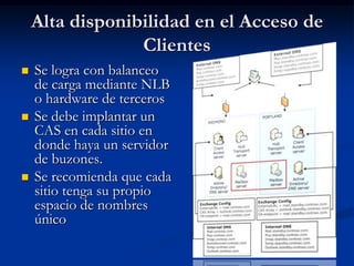 Alta disponibilidad en el Acceso de
                 Clientes
   Se logra con balanceo
    de carga mediante NLB
    o hardware de terceros
   Se debe implantar un
    CAS en cada sitio en
    donde haya un servidor
    de buzones.
   Se recomienda que cada
    sitio tenga su propio
    espacio de nombres
    único
 