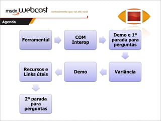 Site: http://giovannibassi.com